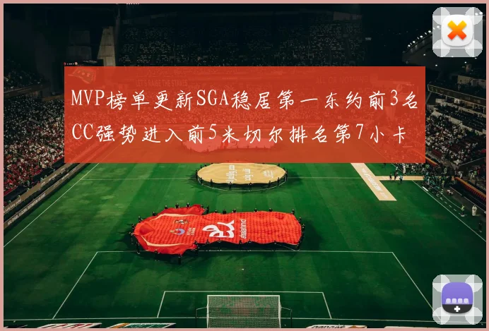 MVP榜单更新SGA稳居第一东约前3名CC强势进入前5米切尔排名第7小卡获提名